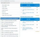 DauThau.info bổ sung tính năng hiển thị TOP10 nhà thầu bị các nhà thầu khác "soi" nhiều nhất