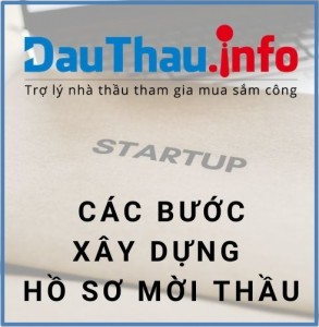 Các bước xây dựng hồ sơ mời thầu