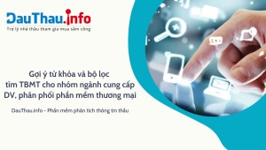 Gợi ý từ khóa và bộ lọc tìm thông báo mời thầu cho nhóm ngành cung cấp dịch vụ giải pháp phần mềm, phân phối phần mềm thương mại