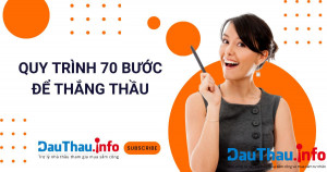 Hình ảnh minh họa bài viết