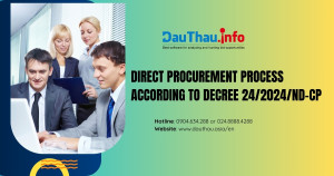 Direct Procurement Process According to Decree 242024ND CP