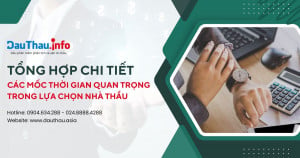 Các mốc thời gian trong phát hành, đăng tải thông tin, chuẩn bị hồ sơ, sửa đổi hồ sơ, giải quyết kiến nghị và thanh lý hợp đồng