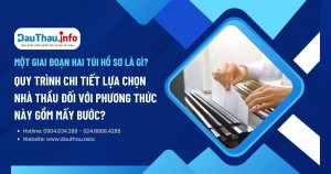 Quy trình chi tiết lựa chọn nhà thầu đối với phương thức một giai đoạn hai túi hồ sơ theo Nghị định 24/2024/NĐ-CP