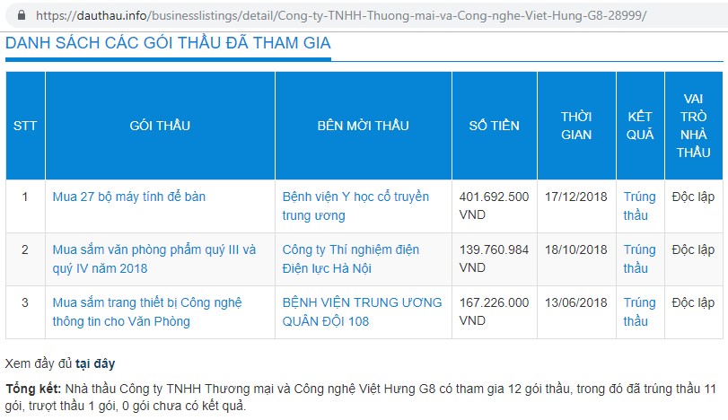 VIP3 DauThau.info - Phân tích quân xanh quân đỏ.