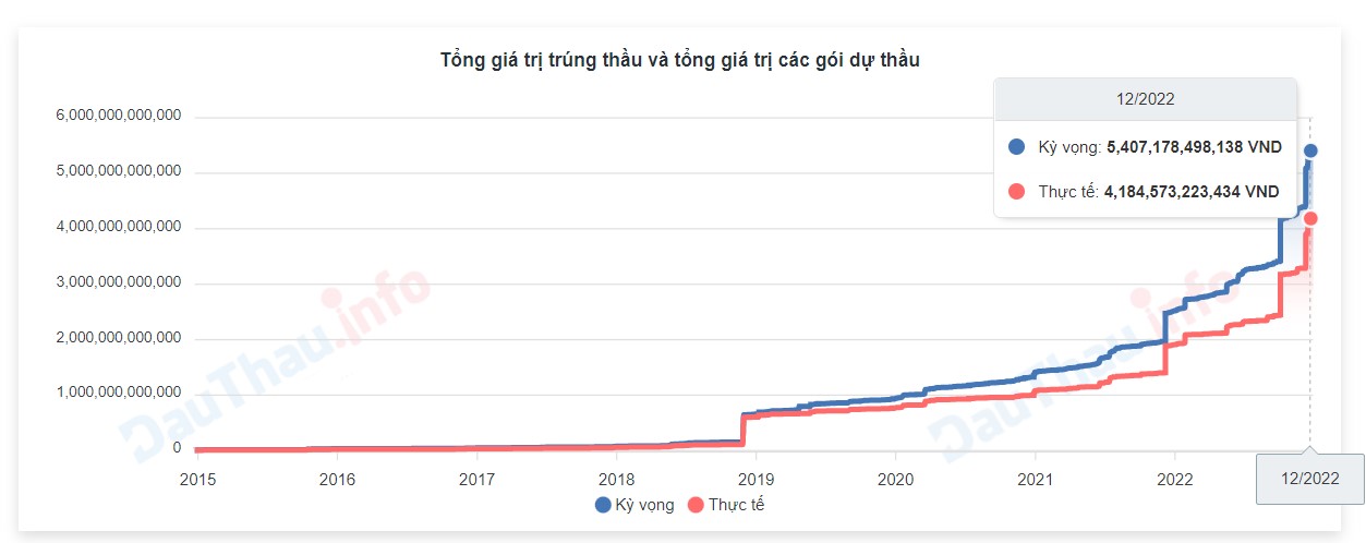 Tổng Công ty cổ phần bảo hiểm Petrolimex