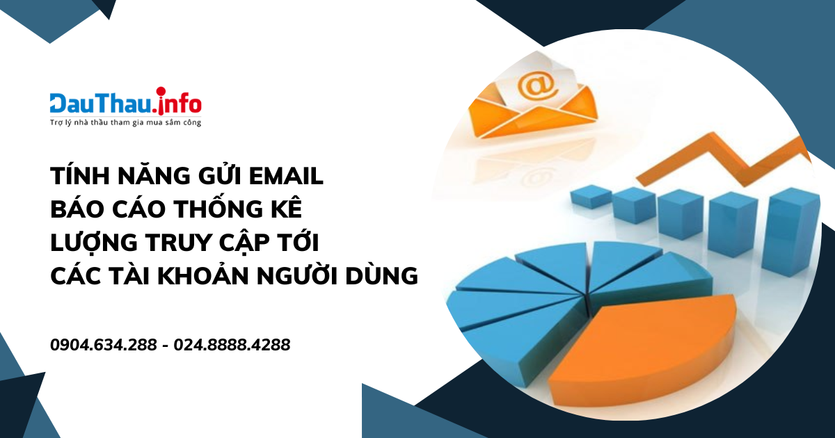 Tính năng gửi email báo cáo thống kê lượng truy cập Hồ sơ doanh nghiệp - Chỉ có trên DauThau.info!