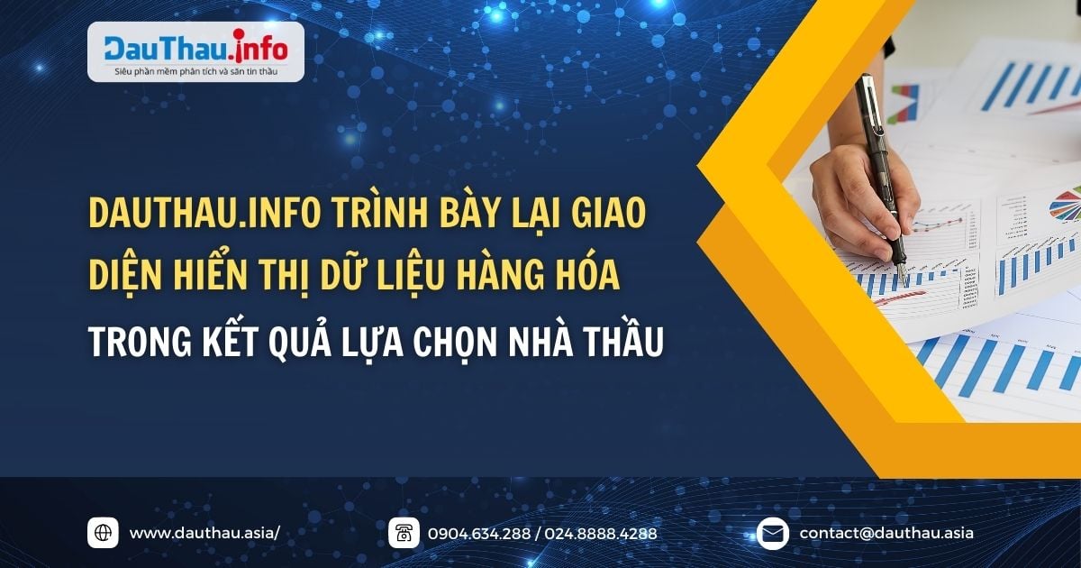 DauThau info trình bày lại giao diện hiển thị dữ liệu hàng hóa