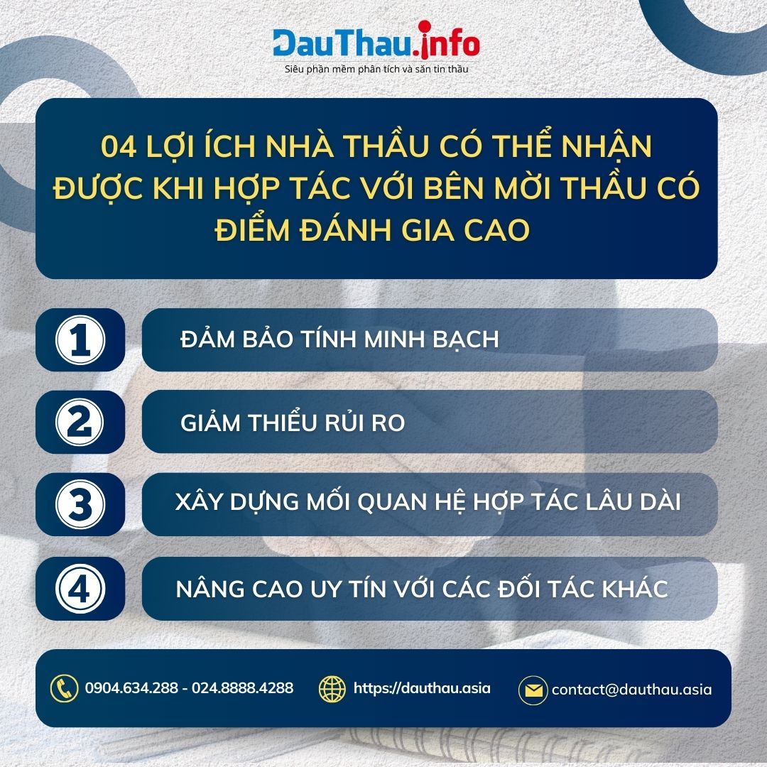 04 lợi ích chính nhà thầu có thể nhận được khi hợp tác với bên mời thầu có Điểm đánh giá cao