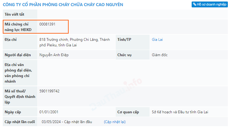 Thông tin Chứng chỉ năng lực HĐXD của Công ty Cổ phần phòng cháy chữa cháy Cao Nguyên