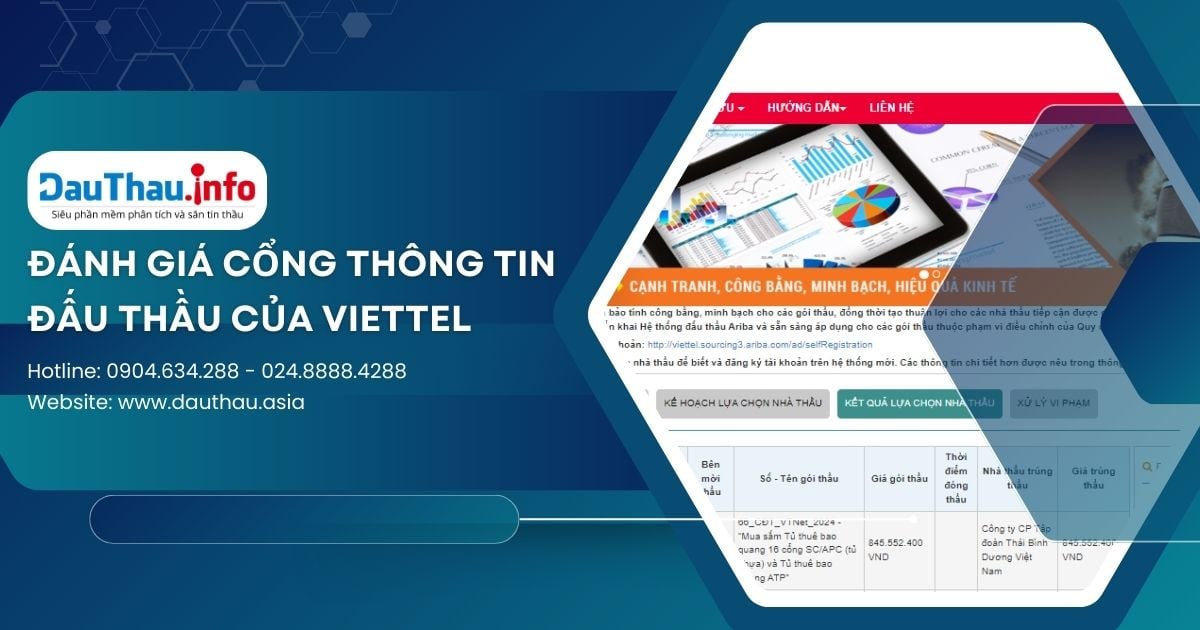 Đánh giá Cổng thông tin Đấu thầu của Viettel