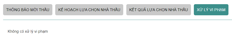 Hình 12 Tính năng xử lý vi phạm