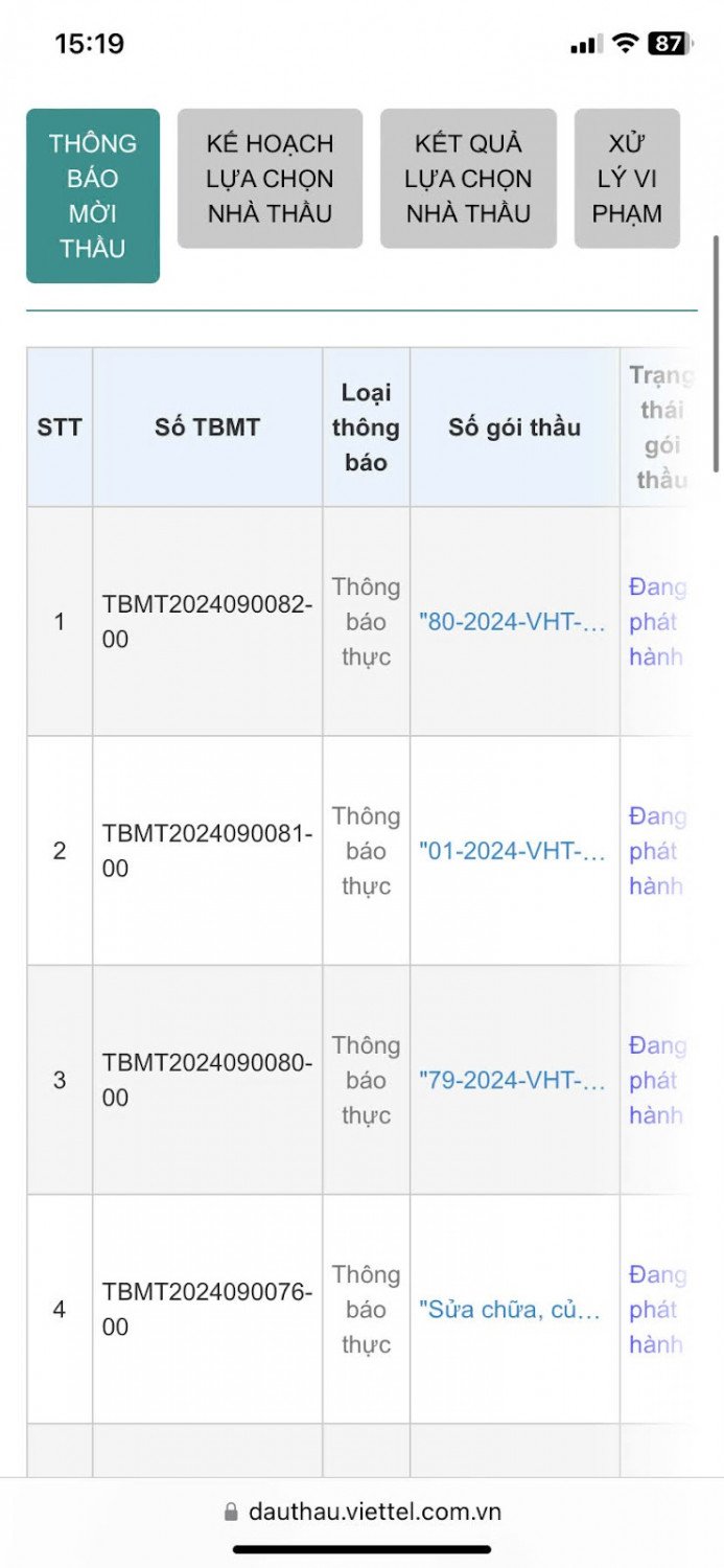 Hình 4 Bảng thông tin thầu bị cắt phần thông tin bên phải