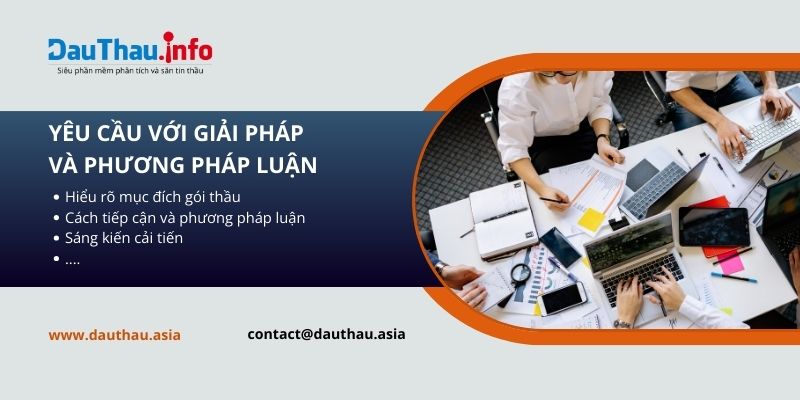 yêu cầu với giải pháp và phương pháp luận