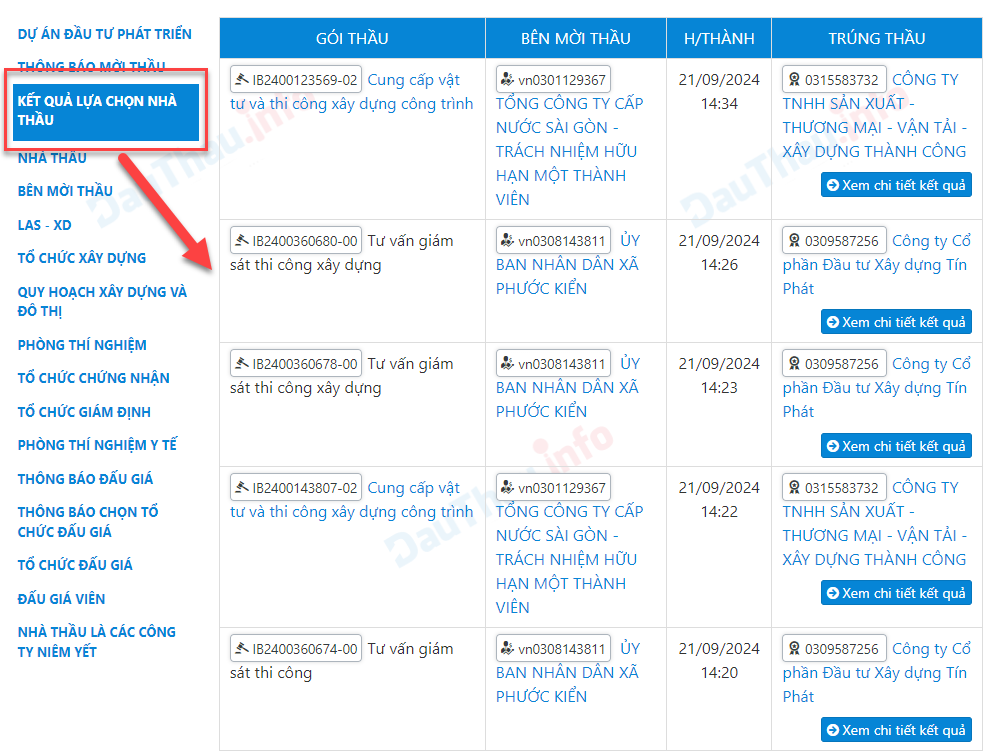 Danh sách kết quả lựa chọn nhà thầu