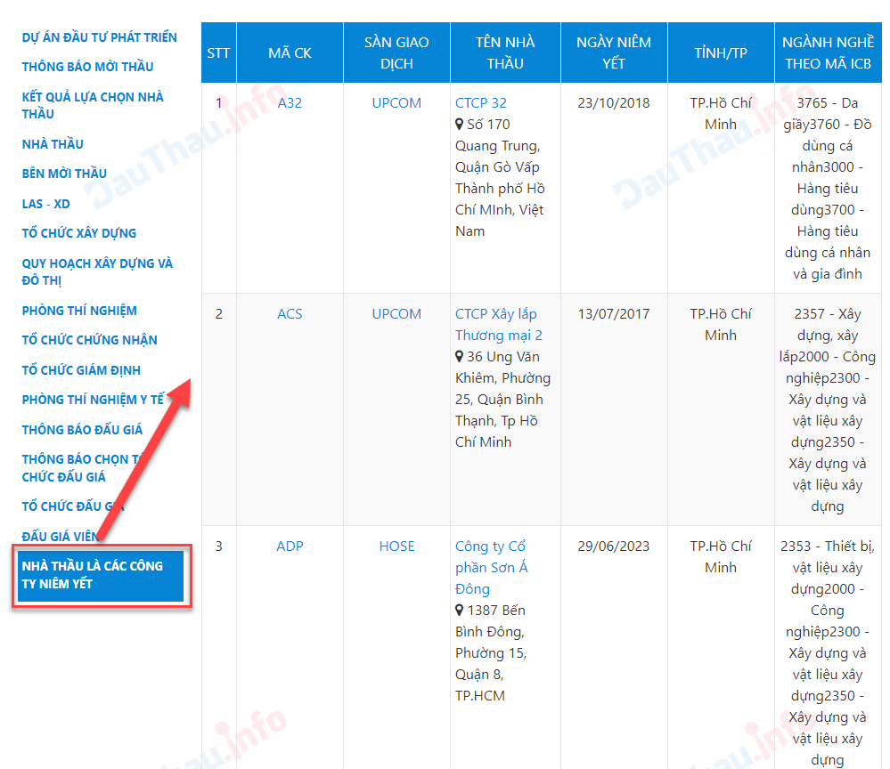 Danh sách nhà thầu là các công ty niêm yết