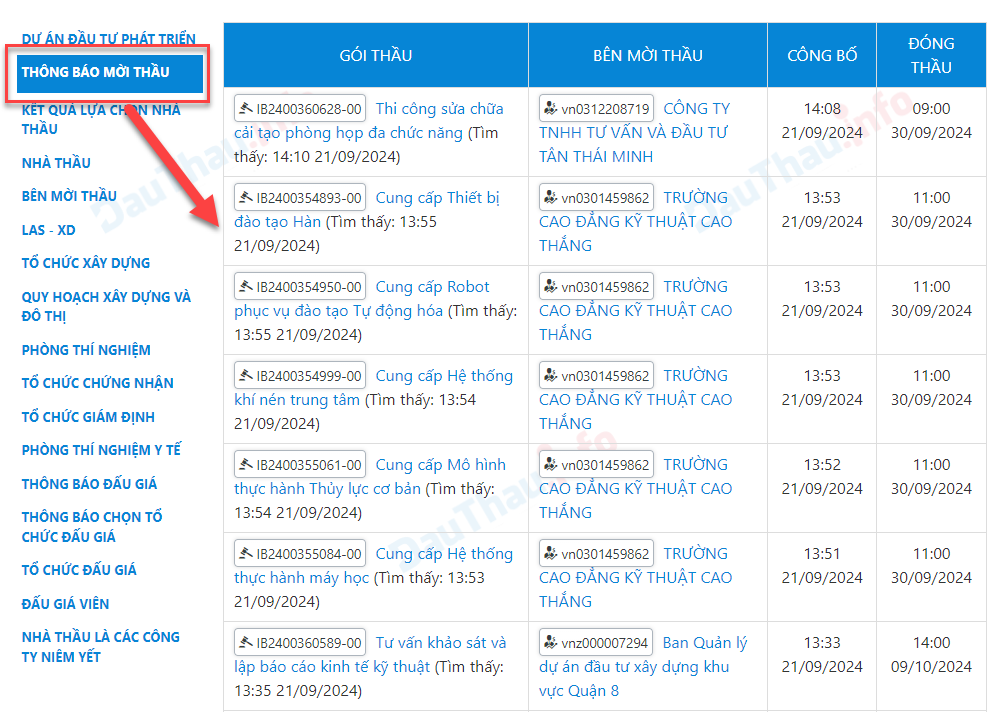 Danh sách thông báo mời thầu