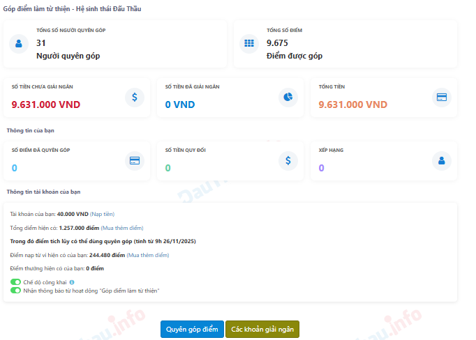 Quyên góp điểm vào hoạt động “Góp điểm làm từ thiện”